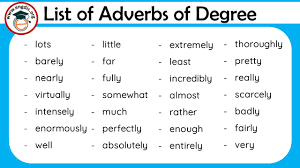 ﻿ int 4 | b1. 100 List Of Adverbs Of Degree Pdf Definition And Infographics Engdic