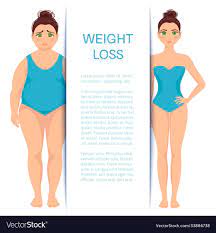 Best Way Lose Weight