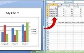 How To Embed And Insert A Chart In A Powerpoint Presentation