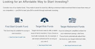 Usaa Mutual Funds Account Review