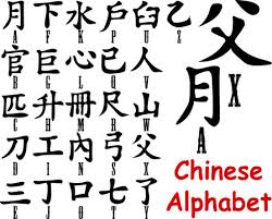 chinese alphabet images browse 625