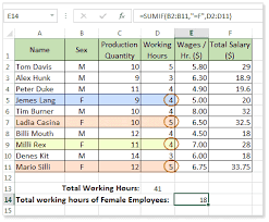 Mathematical Functions Excel 2016