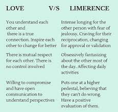 Difference Between Infatuation Amp Love Part 2 Shorts The Save My  gambar png