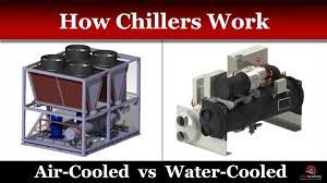 how air and water cooled chillers work