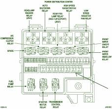 In this article, you will find fuse box diagrams of chrysler pacifica 2004, 2005, 2006, 2007 and 2008, get information about the location of the fuse panels inside the car, and learn about the assignment of each fuse. 2005 Sebring Sedan Fuse Box Diagram 2007 Bmw Wiring Diagram Mazda3 Sp23 Tukune Jeanjaures37 Fr
