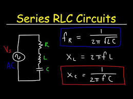 Series Rlc Circuits Resonant Frequency