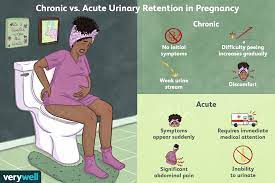 urinary retention in pregnancy