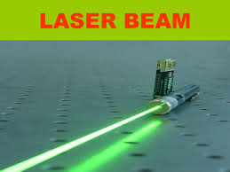 Image result for The word "laser" is an acronym. It stands for "Light Amplification by the Stimulated Emission of Radiation."