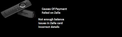 Although an ecard can be sent with a payment, it is delivered separately and does not affect the payment itself. My Zelle Payment Failed Try These Fixes To Solve Issue