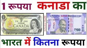 canada dollars in indian rus 2023