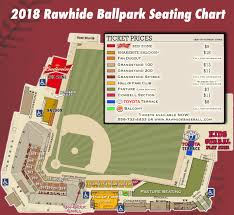 Visalia Rawhide Tickets