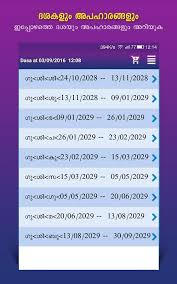 Personal data entry form for marriage horoscope. Marriage Matching In Malayalam For Android Apk Download