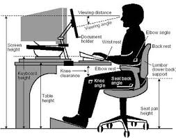 Examples of information and instruction can include: 10 Ways To Immediately Improve Workstation Ergonomics Techrepublic