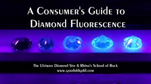 I Actually Prefer Strong Blue Fluoresence In A Diamond As