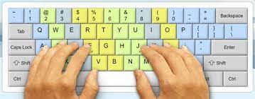 They memorize the keyboard layout. How To Double Or Triple Your Typing Speed Take Our Typing Speed Test And Prove It For Yourself Tck Publishing