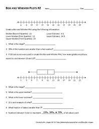 It is often used in explanatory data analysis. Box And Whisker Plot Worksheets By Mrs Ungaro Teachers Pay Teachers