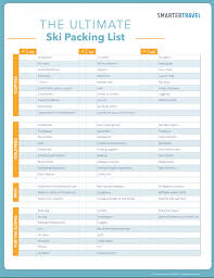 Packing Trip List Magdalene Project Org