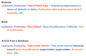MLA Citation Style   Citation Styles   LibGuides at College of    