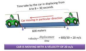 definition of velocity define