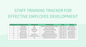 staff training tracker for effective