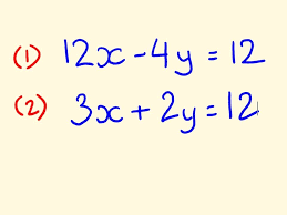 Simultaneous Equations Example To