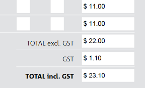solved gst calculation in acrobat dc