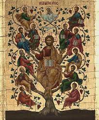 Byzantine Icon Orthodox Icon
