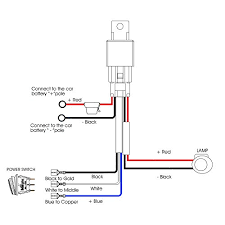 The 3 prong dryer wiring diagram here shows the proper connections for both ends of the circuit. Gm 3243 Wiring Diagram For Atv Lights Download Diagram