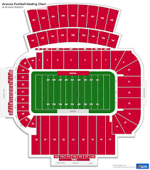 arizona stadium seating chart