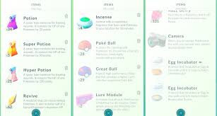 Heres Exactly What You Get At Every Pokemon Go Level Cnet