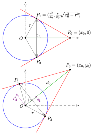 tangent lines to circles wikipedia