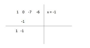 How To Solve Cubic Equation Cubic