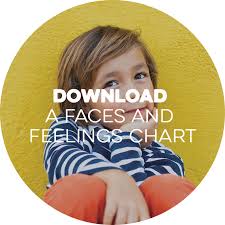 Download A Faces And Feelings Chart Parenting Place