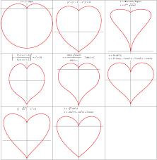 Heart Curve From Wolfram Mathworld
