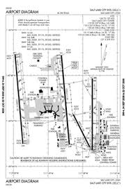 Easiest Marijuana Kslc Airport Diagram