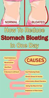authentic stomach bloating remes