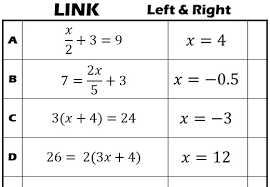 linear equations go teach maths