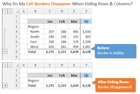 Why Cell Borders Disappear When Hiding Rows Columns