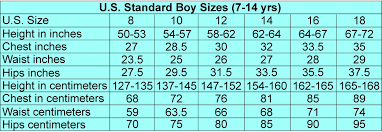 children s size chart for clothes