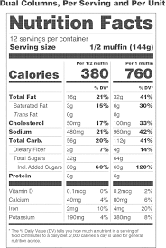 21 cfr 101 9 nutrition labeling