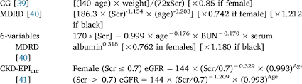 Equations For Estimating Gfr Used In