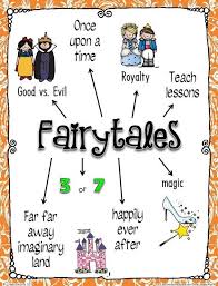 Elements Of A Fairy Tale Chart New Why Teach Fairy Tales Of