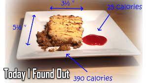 how the calorie content of food is