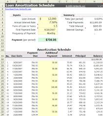 Amortization Schedule Apache Openoffice Extensions