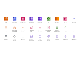 Search more than 600,000 icons for web & desktop here. Aws Icons Cacoo