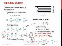 Strain Gauge Basics