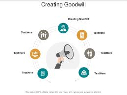 Creating Goodwill Ppt Powerpoint Presentation File Example