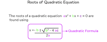 Find Roots Of Quadratic Equation C