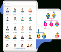 Family Tree Builder For Mac Family Tree Builder Online