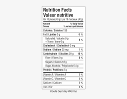 koala gummy worms nutrition facts